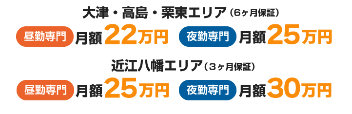 【大津・高島・栗東エリア】昼勤専門 月額22万円/夜勤専門 月額25万円 6ヶ月保証【近江八幡エリア】昼勤専門 月額25万円/夜勤専門 月額30万円 3ヶ月保証