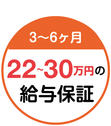 3ヶ月20万円の給与保証